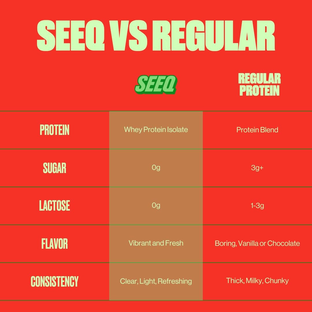 SEEQ Clear Protein Powder Watermelon Wave 22 Servings 22g Clear Whey Prote…