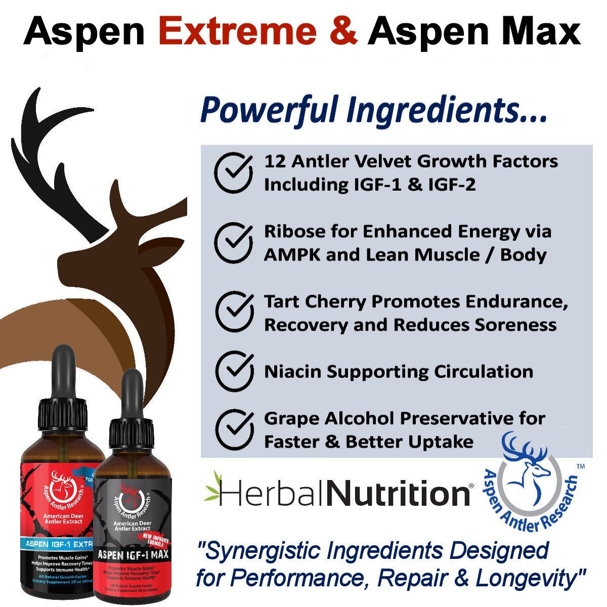 Deer Antler Velvet Extract Spray – IGF-1 | 200mgs, 2 Pack | 43X Concentration!