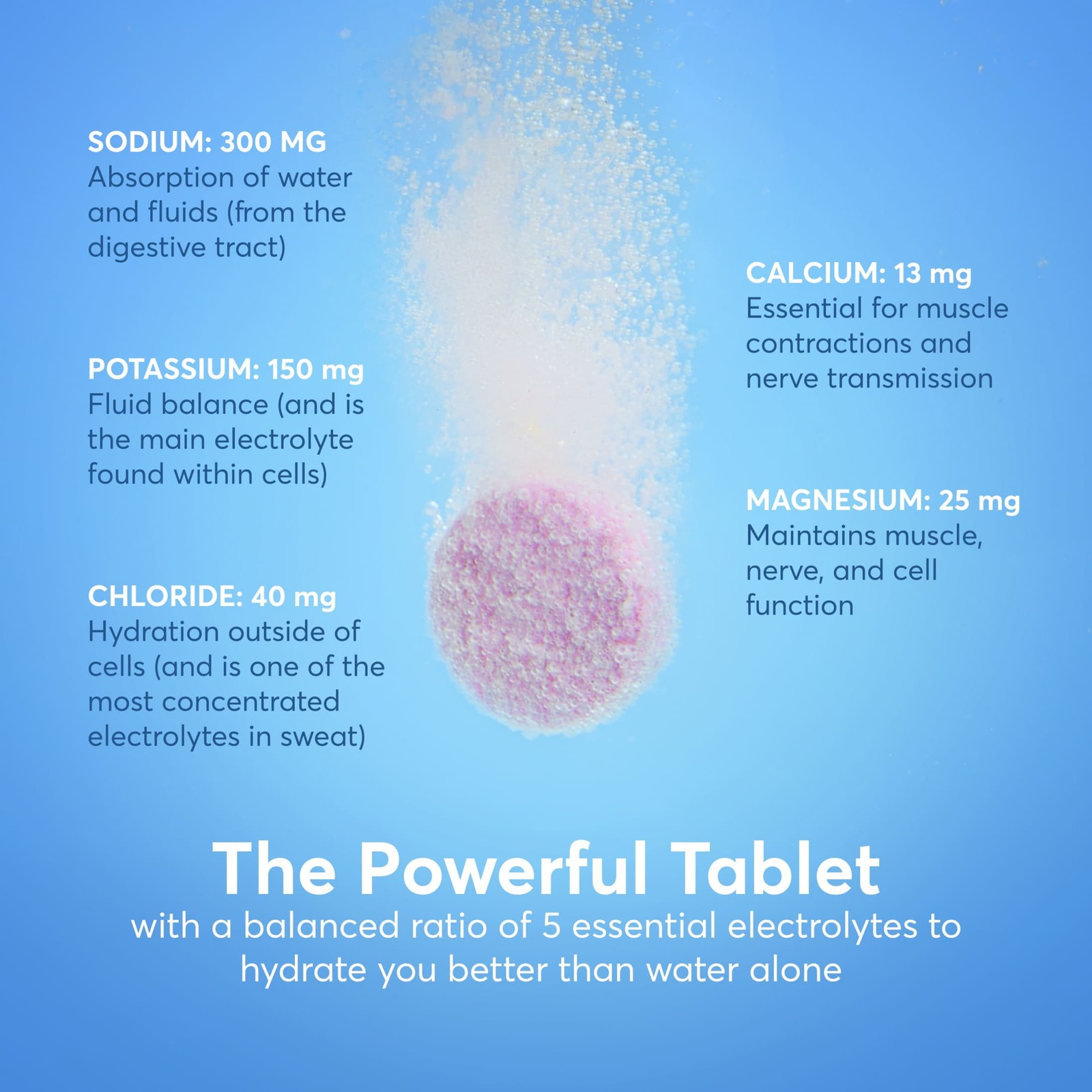 Nuun Sport Electrolytes Hydration Drink Mix Tablets, Watermelon, 10 tablets
