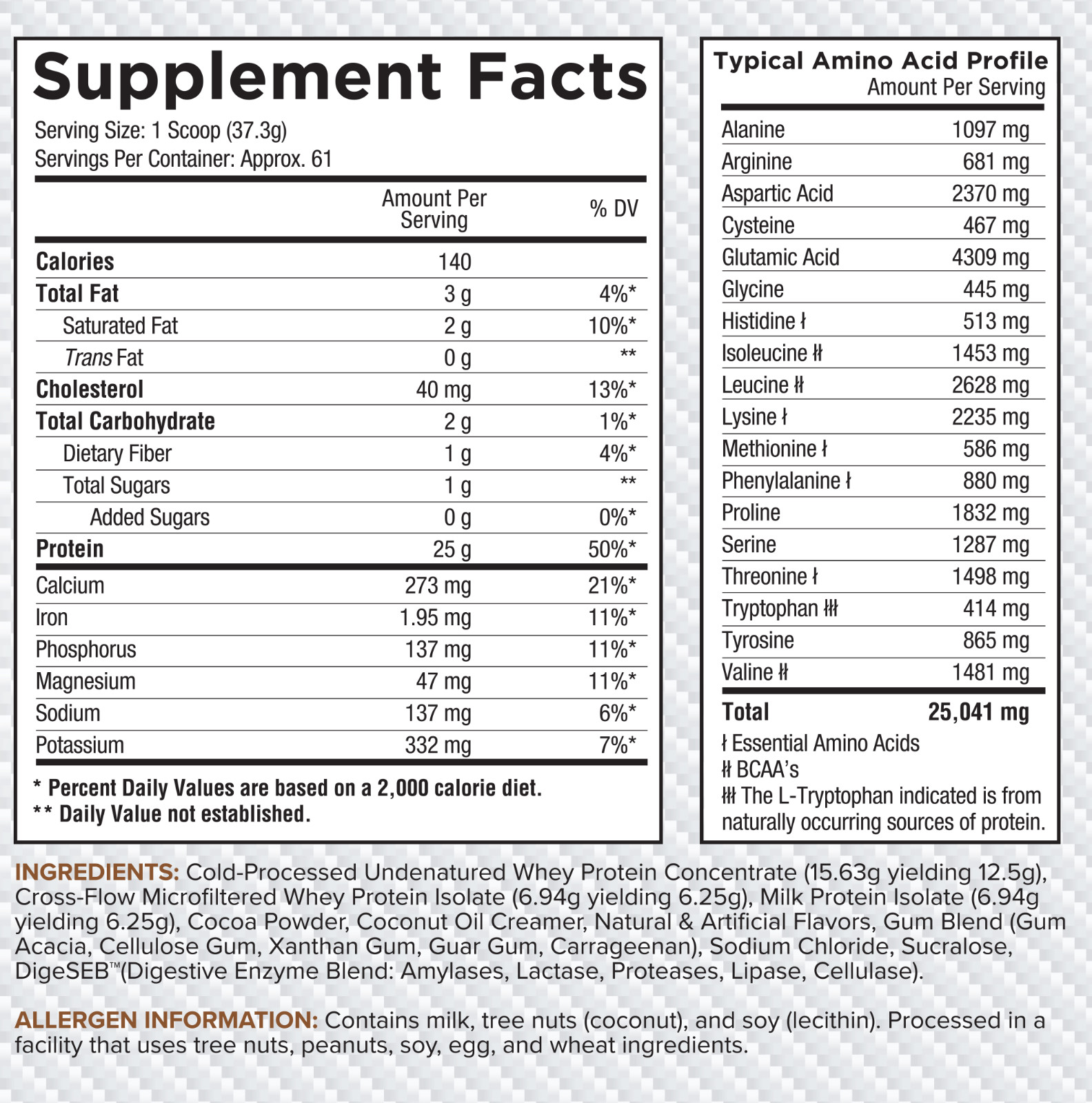 Core Nutritionals PRO Release Protein & Digestive Enzymes 2LB Death By Chocolate