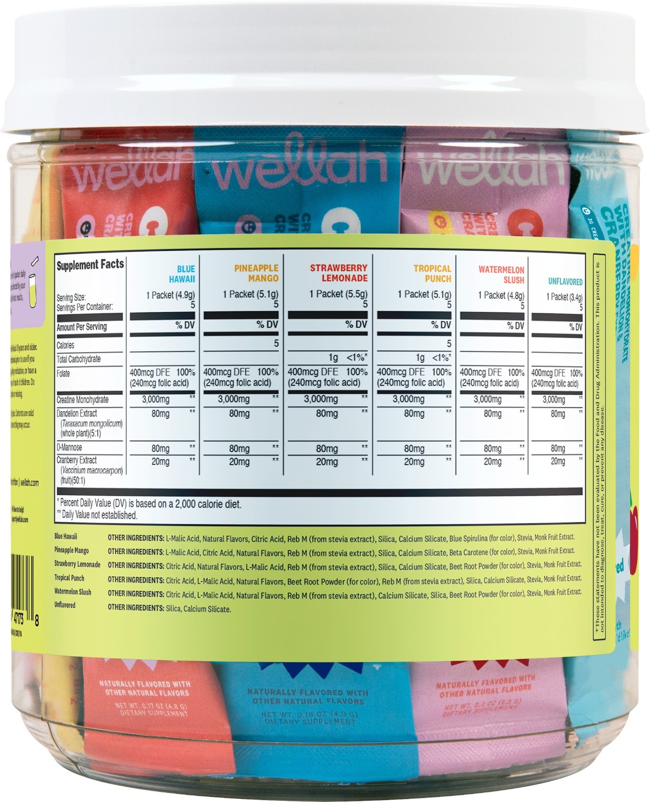 Wellah Creatine For Women (Variety Pack) 30 Stick Packs – 3g of Creatine