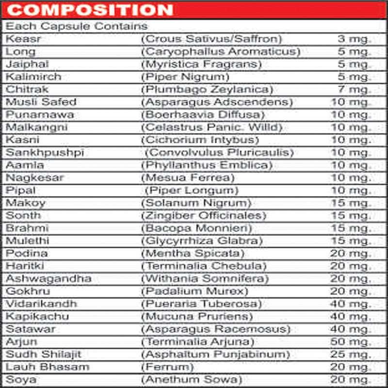 Bodybuilding Supplements To Increase Weight Muscle Mass MegaMass 30 + D-Whey 30