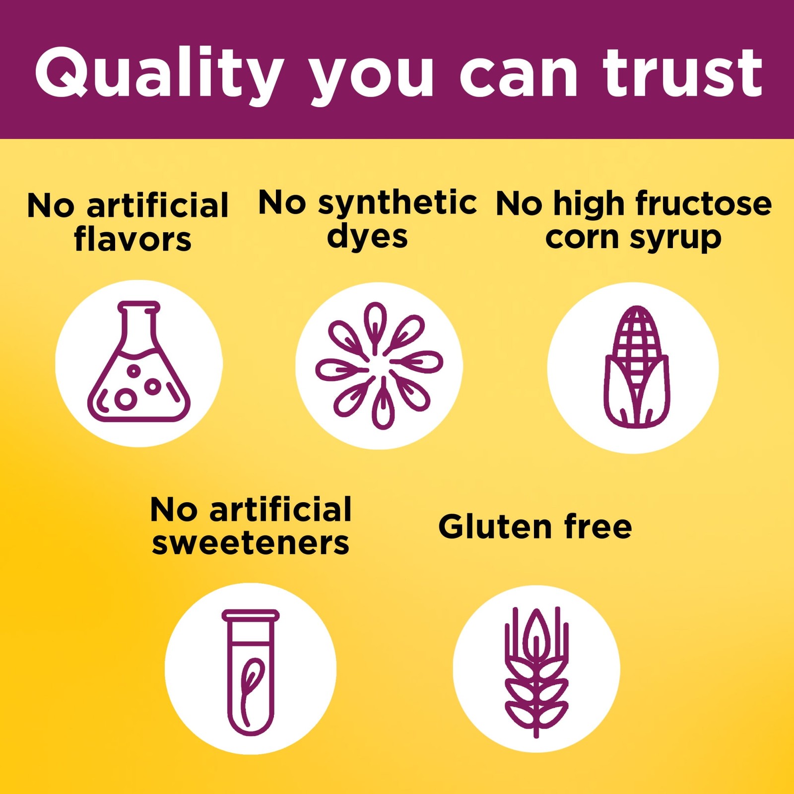 Nature Made Women’s Multivitamin with Omega 3, 80 Gummies