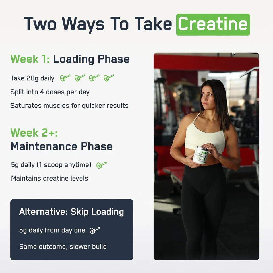 Creapure Creatine Monohydrate Powder, Unflavored German Creatine Powder for …