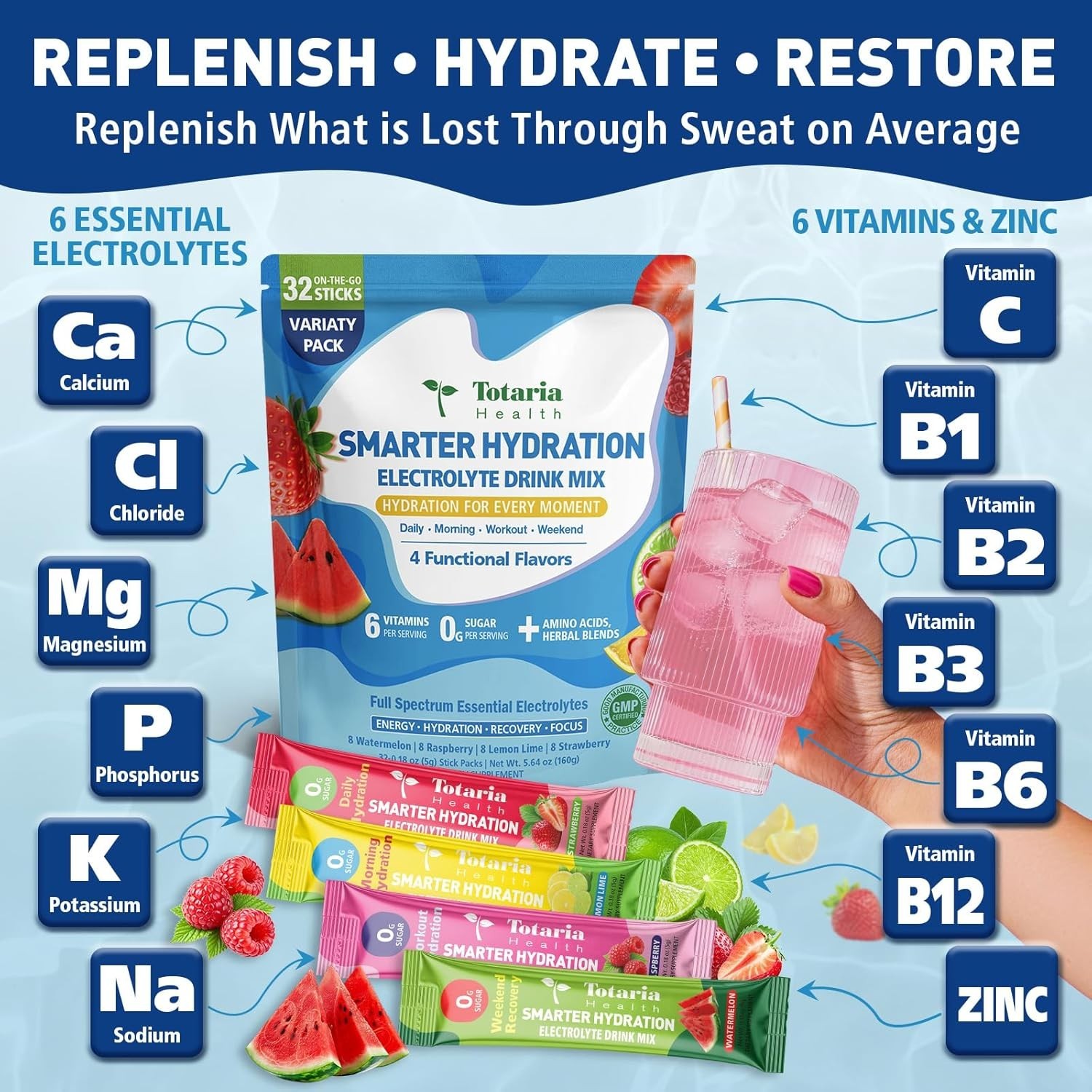 Totaria Sugar-Free Electrolyte Powder Drink Mix, Hydration Variety Packets