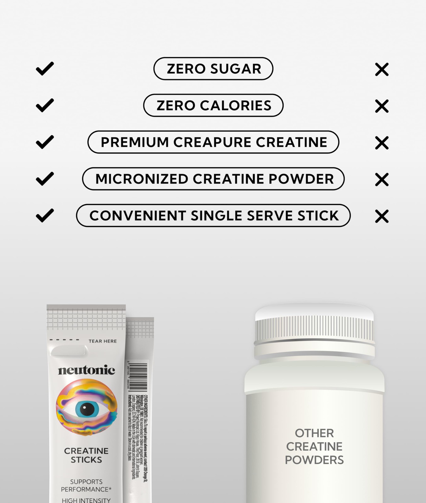 Creatine Monohydrate | Unflavored | Premium Micronized Creatine Powder | Supp…