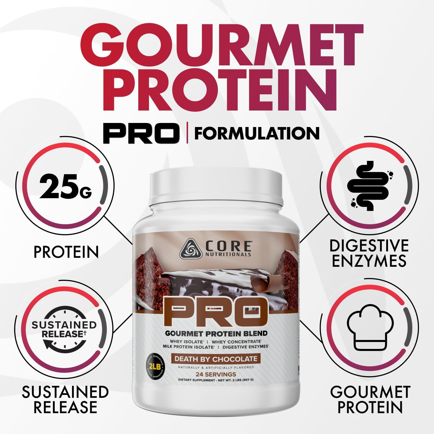 PRO Gourmet Protein Blend | Whey Protein Blend | with Mcts & Digestive Enzymes |