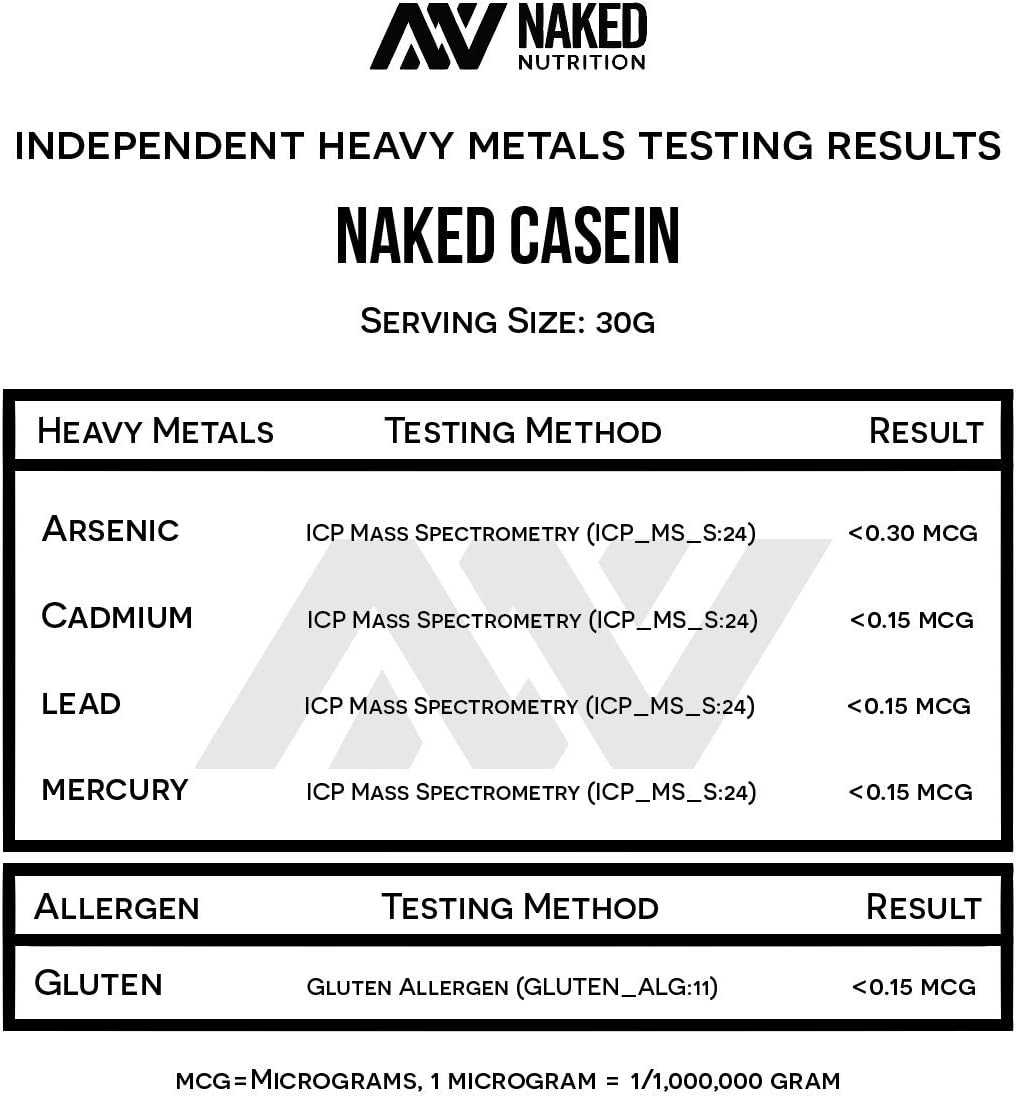 Naked Casein – 1Lb Micellar Protein – Bulk, 1 Pound (Pack of 1)