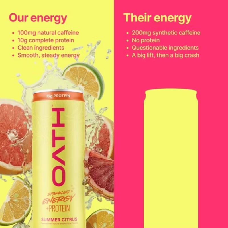 Oath Nutrition Sparkling Summer Citrus Energy – 10g Protein – 12 fl oz Can/4 pk