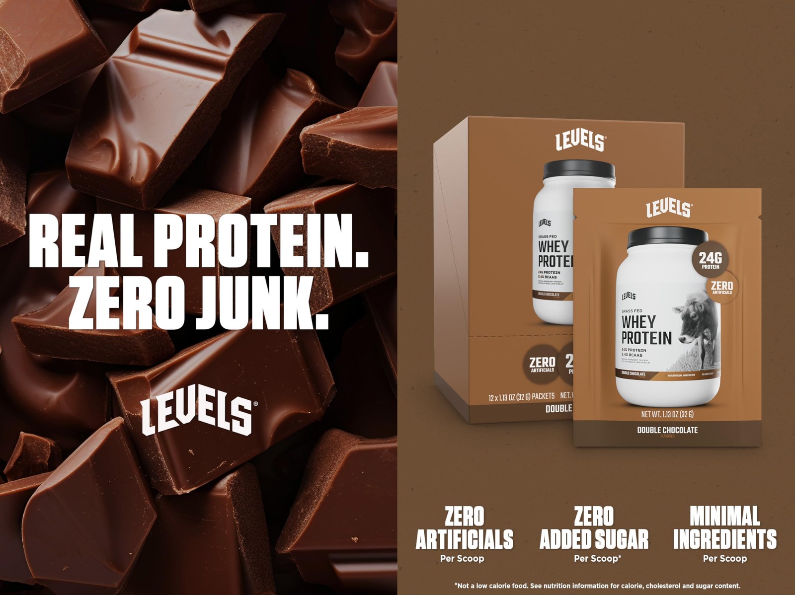 Levels Grass Fed Whey Protein Powder No Artificials 24G of Protein Double Cho…