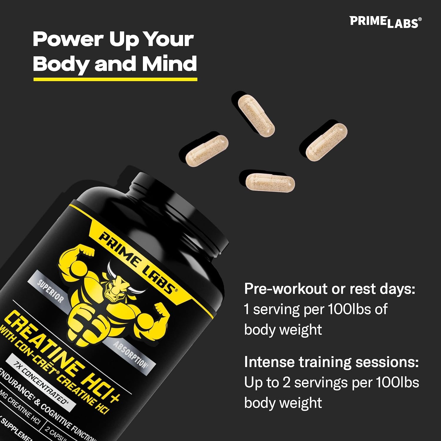 Prime Labs Creatine HCl Capsules – with CON-CRĒT®, Rhodiola Root Extract, &