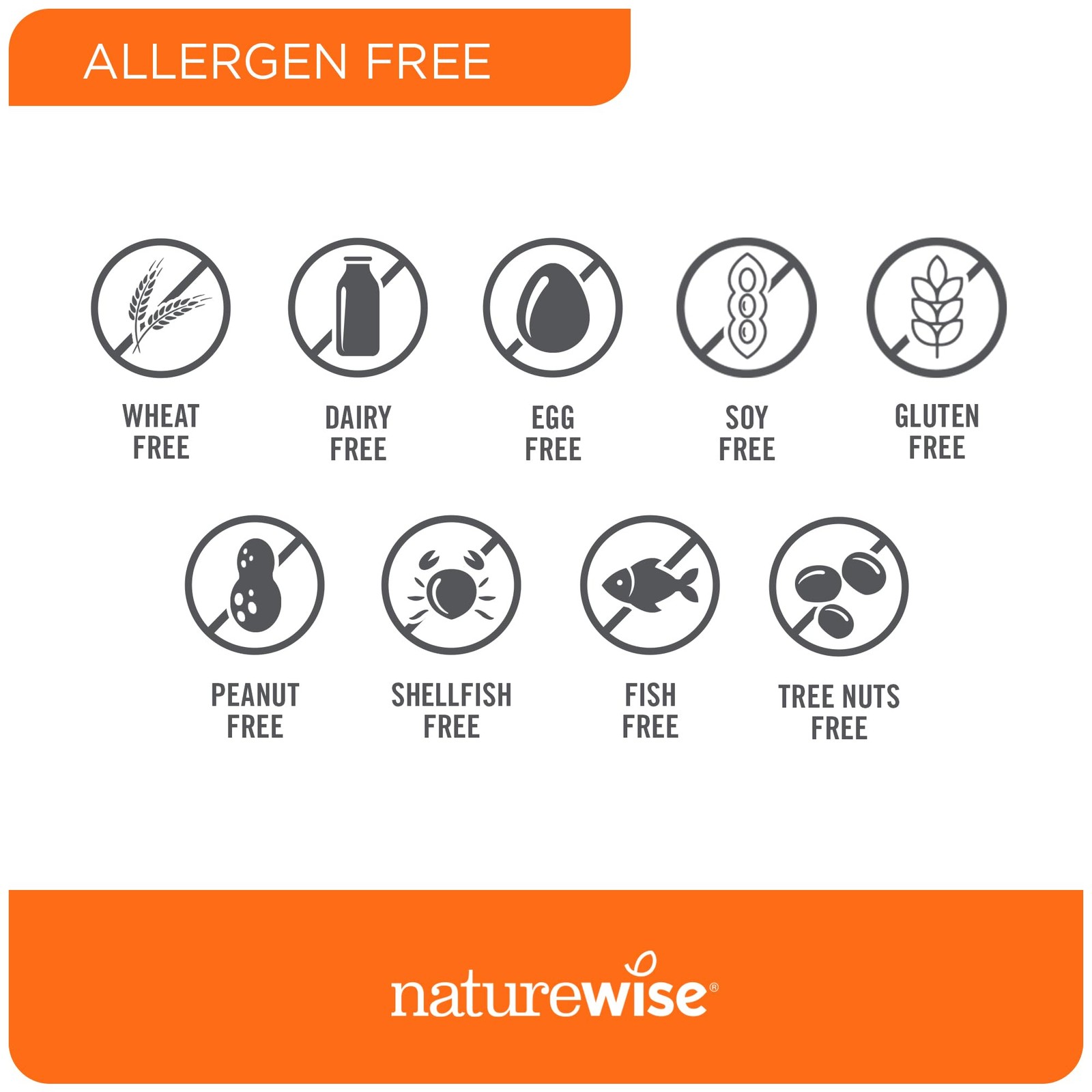 NatureWise CLA 1300 – 95% Active Conjugated 90 Count (Pack of 1), Brown
