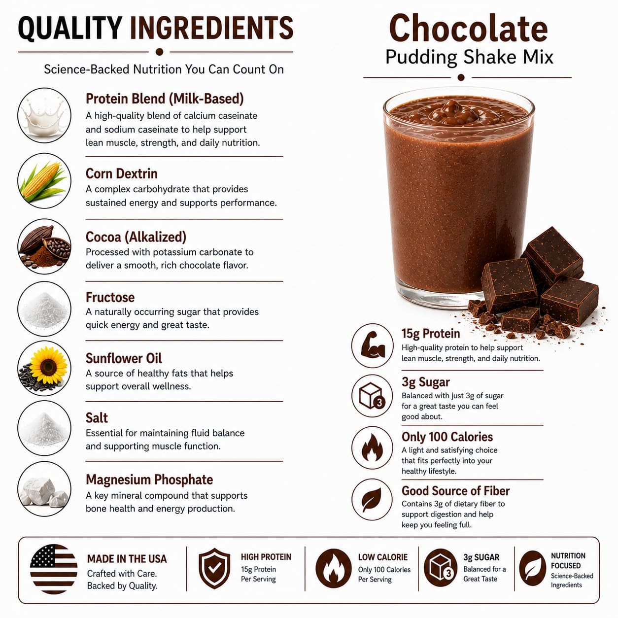 PROTIFIT – High Protein Pudding/Shake Mix, 15g Protein, 7 Ounce (Pack of 1)