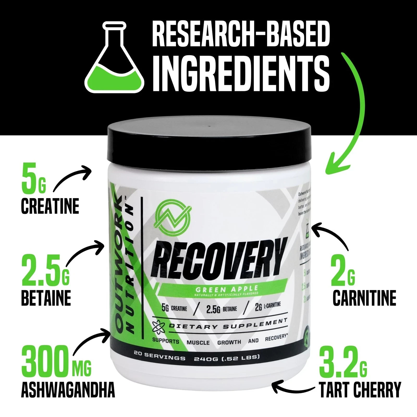 Outwork Nutrition Post Workout Recovery Powder Creatine Monohydrate, KSM66 A…