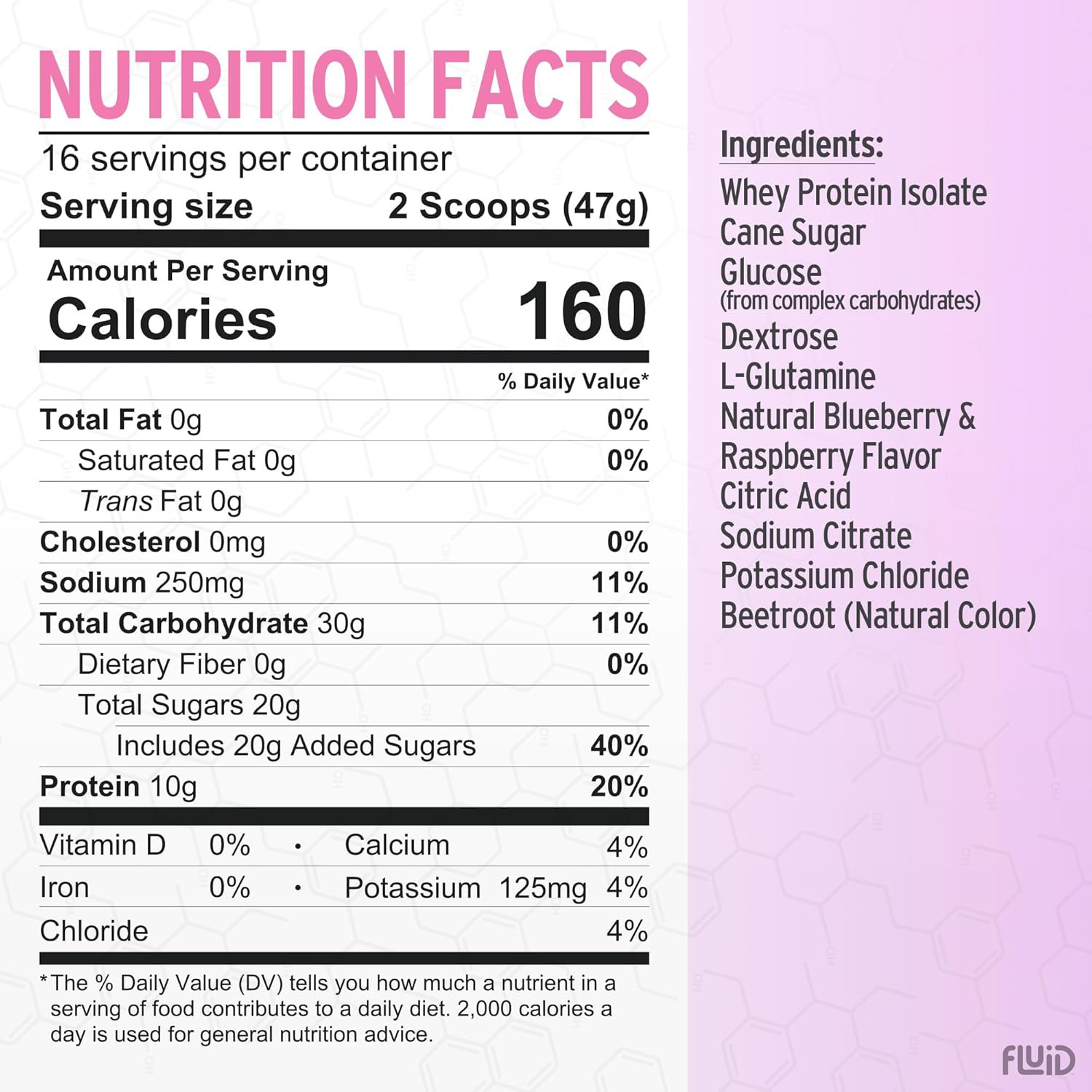 Recovery Post-Workout Drink Mix – Whey Isolate Protein, L-Glutamine, Carbs, All