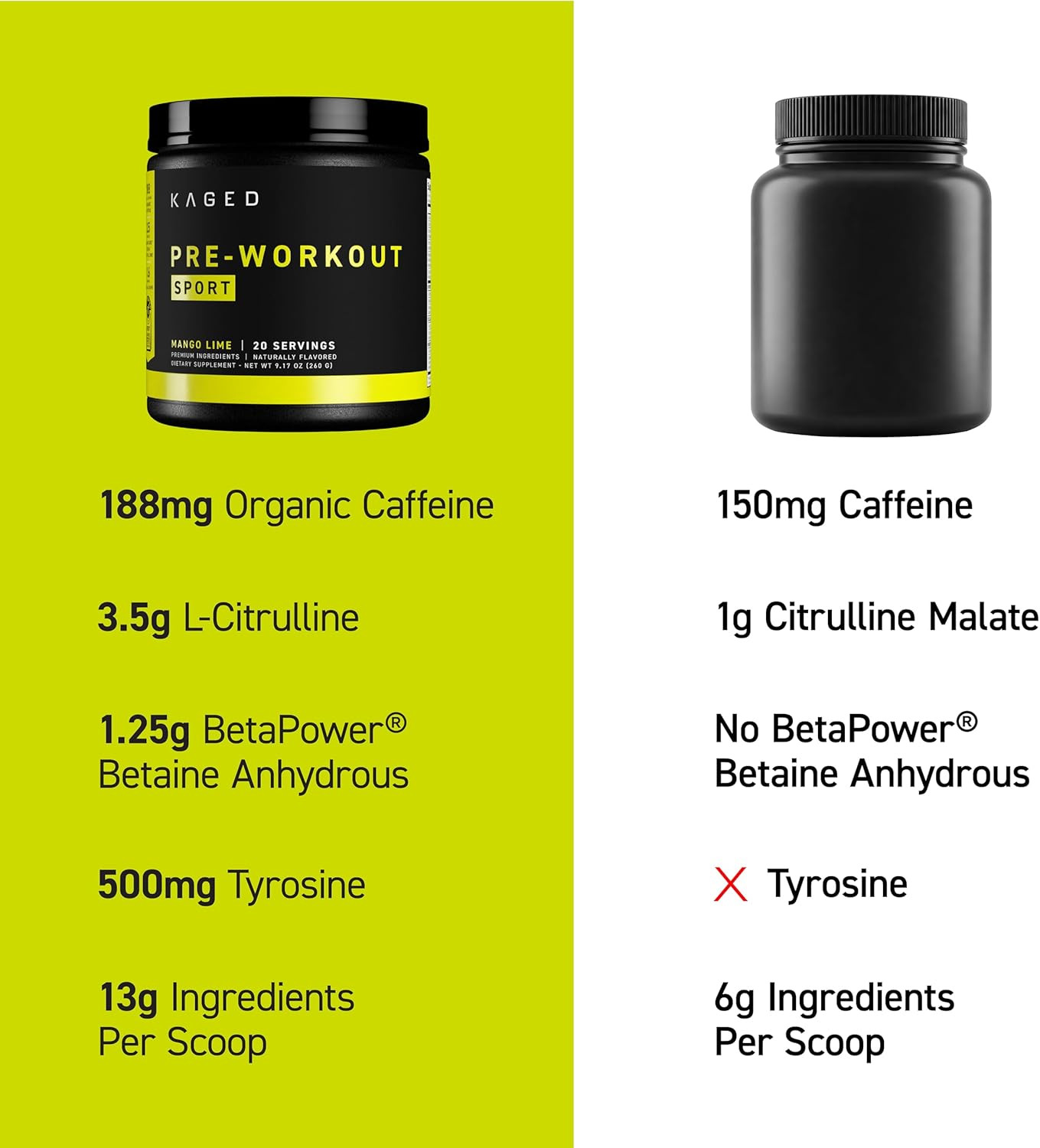 Sport Pre Workout Powder for Men & Women, Mango Lime, Sport Certified, 188Mg Caf