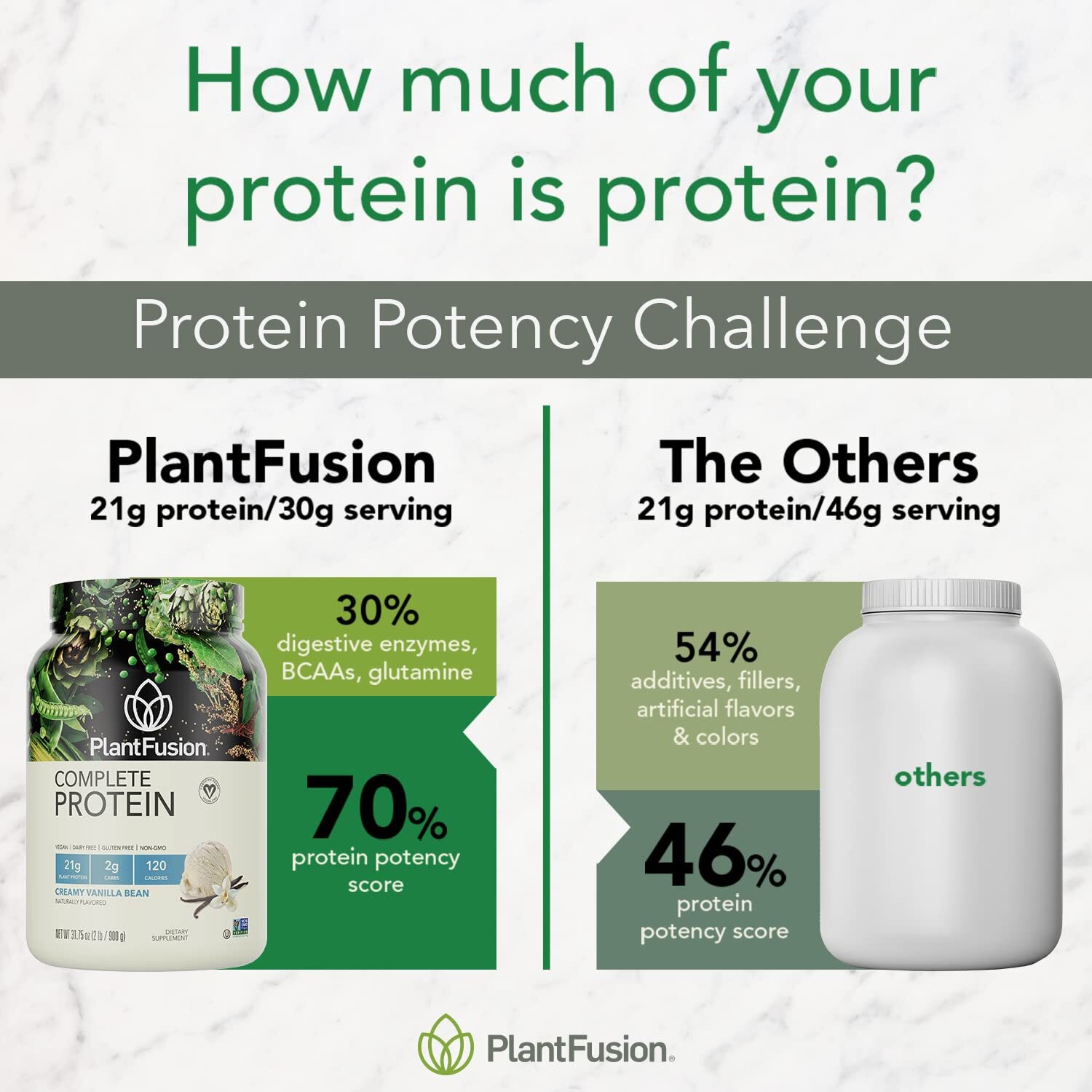 2/27 PlantFusion Complete Vegan Protein Powder – Plant Based Protein Powder With