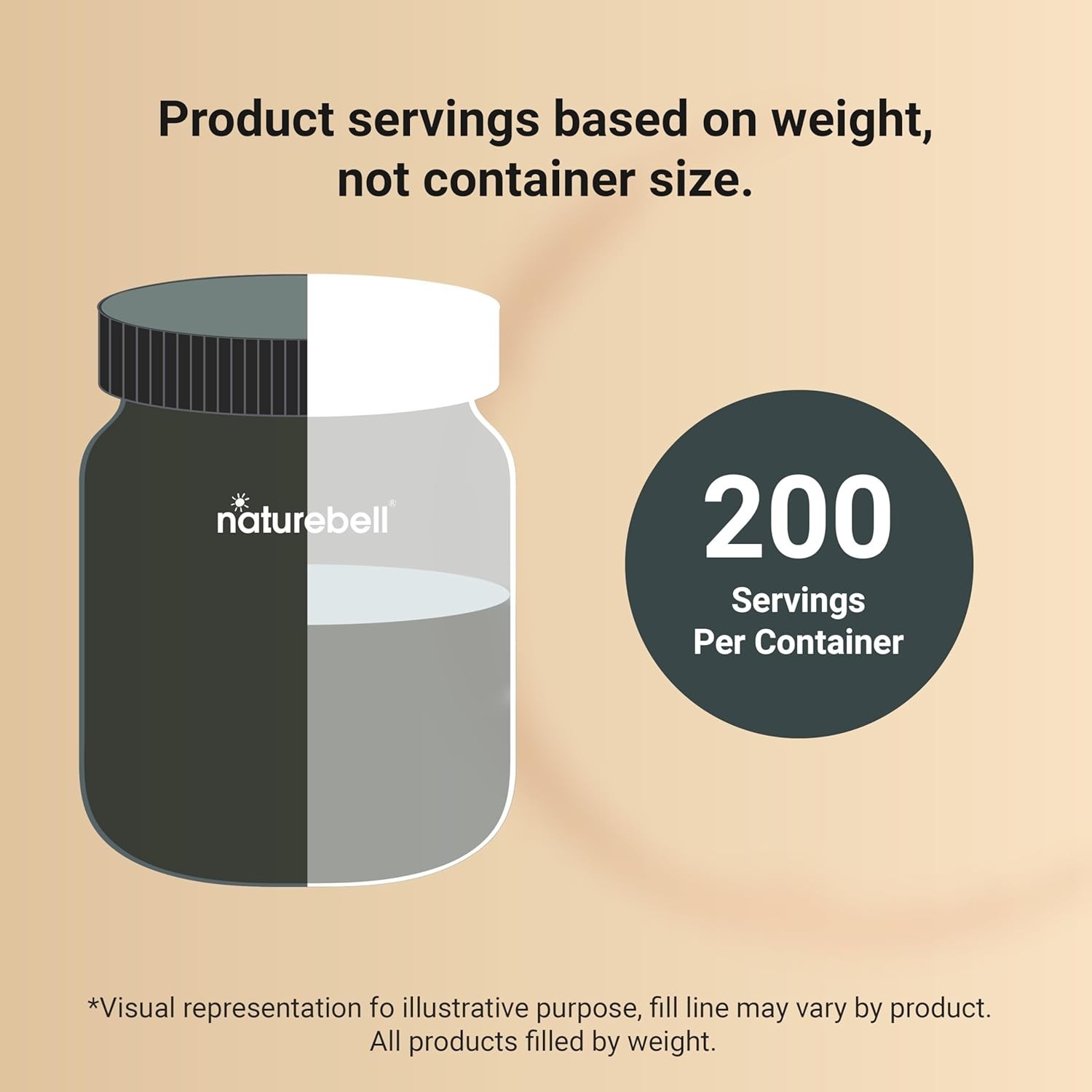 Creatine Monohydrate Powder 1,000g, 5,000mg Per Serving, 200 Servings 2.2 lb …