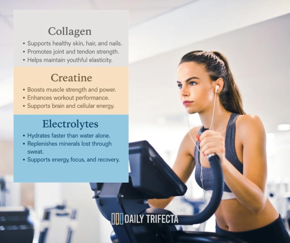 DAILY TRIFECTA 3in1 Collagen, Creatine & Electrolyte Stick Packs | Type I Col…