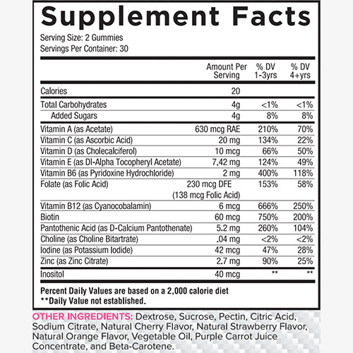 CORE MULTI Multivitamin Minerals – 120 capsules – FREE SHIPPING