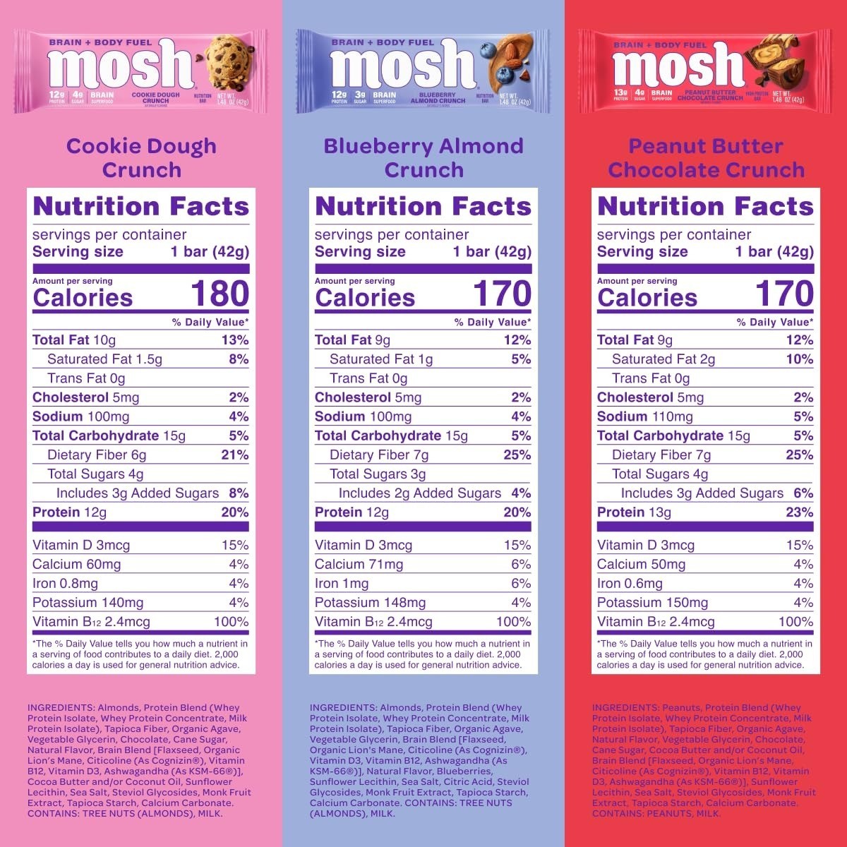 MOSH Keto Protein Bars Variety Pack – High Fiber, Low Carb, Gluten Free