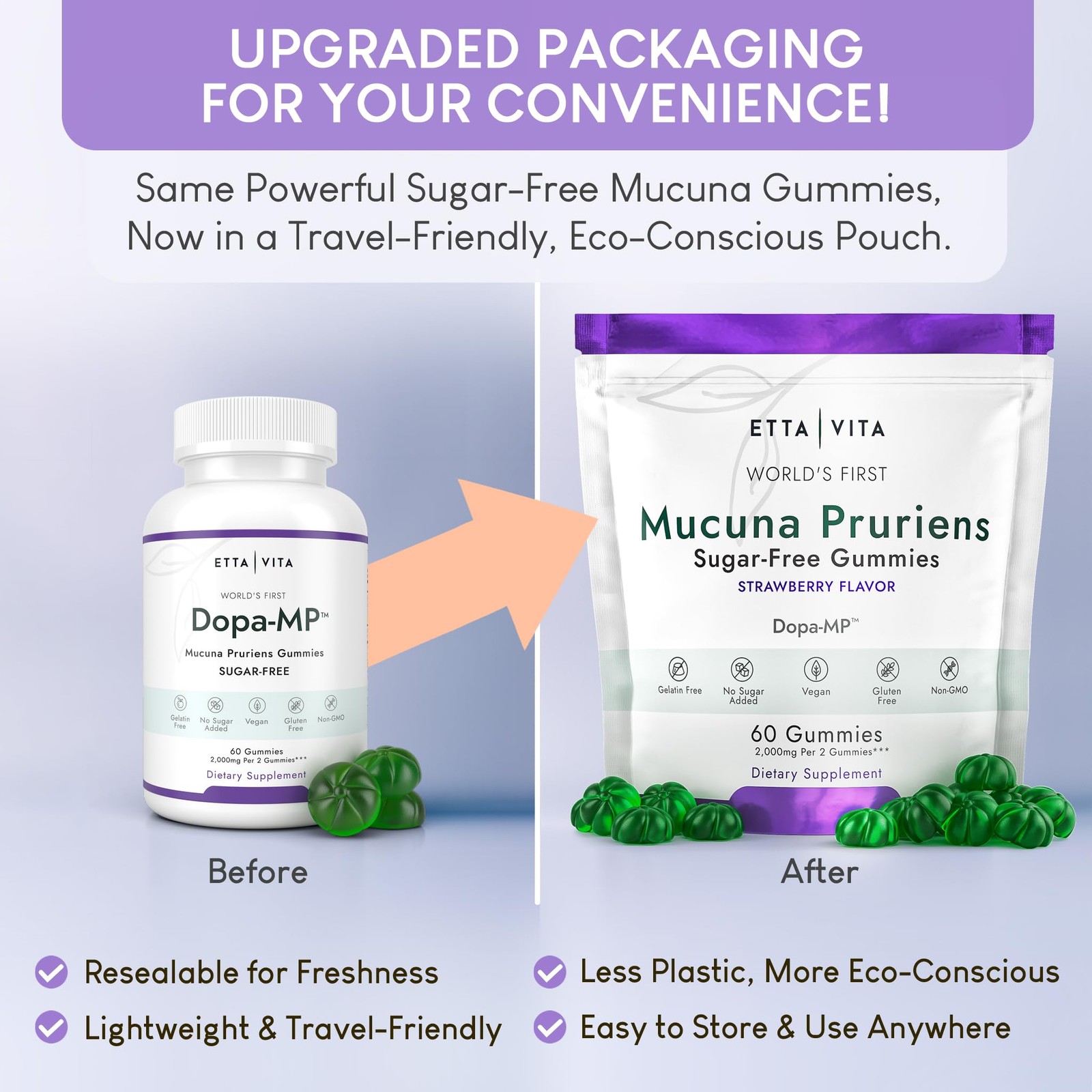 Dopamine Supplement – Sugar-Free Mucuna Pruriens Gummies (2g/serving) Energy …