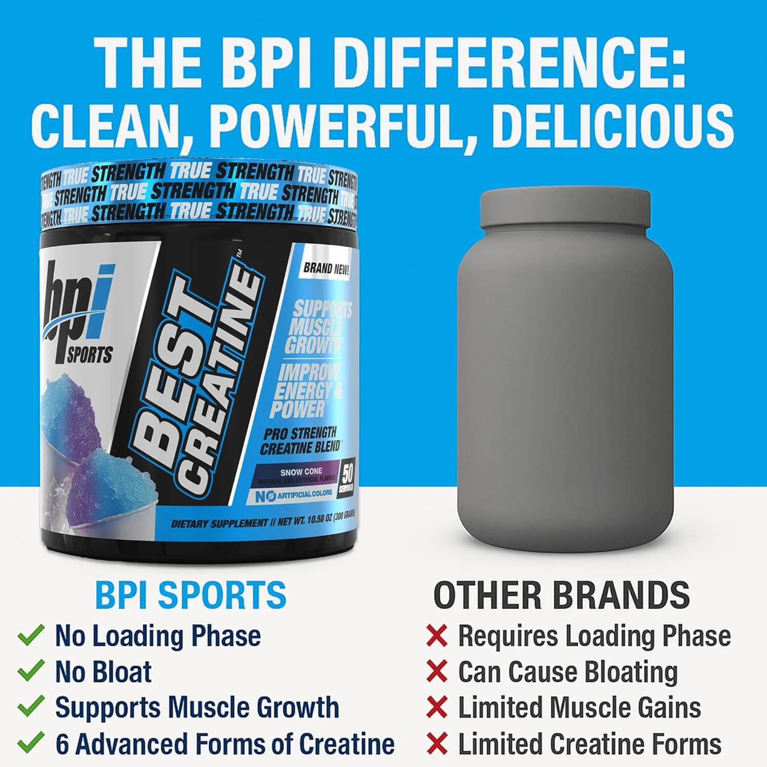 Best Creatine – Creatine Monohydrate, Himalayan Salt – Strength, Pump, Endurance