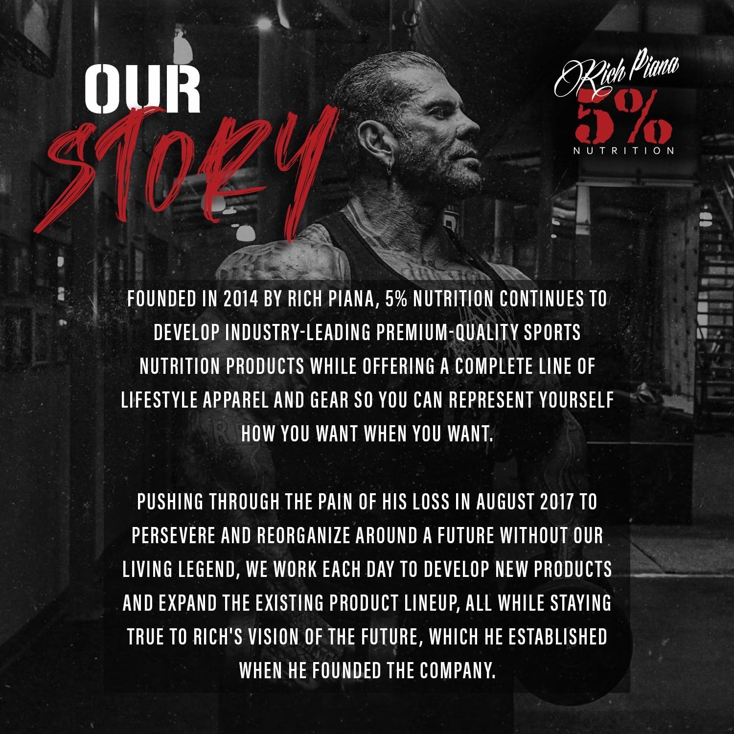 5% Nutrition Rich Piana Knocked Out Natural Sleep Aid | Post-Workout Recovery…