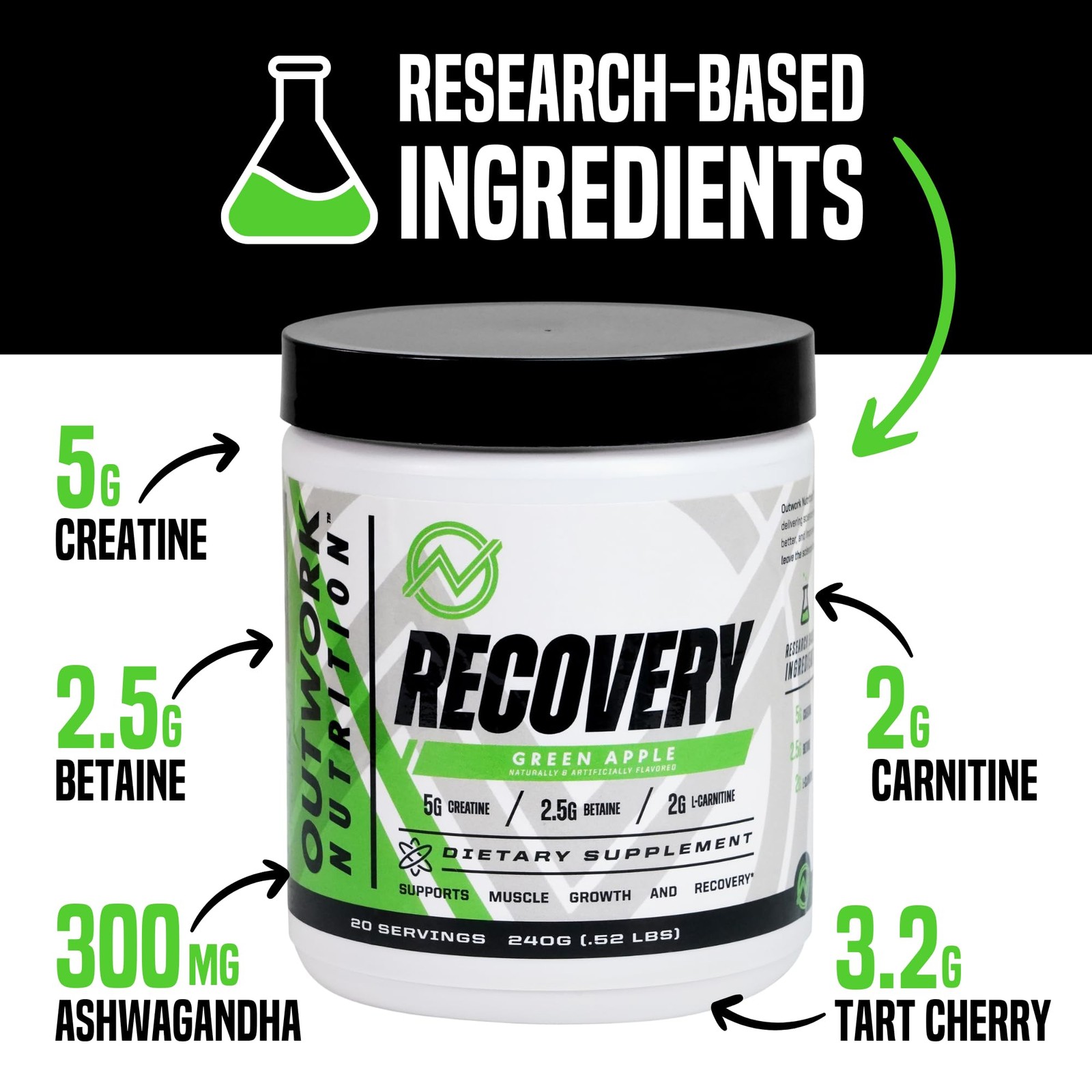Outwork Nutrition Post Workout Recovery Powder Creatine Monohydrate, KSM66 A…