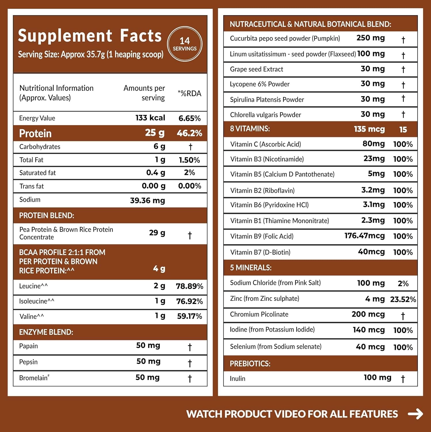 Carbamide Forte Plant Protein Chocolate 500g |Pea Protein + Superfoods + Enzymes