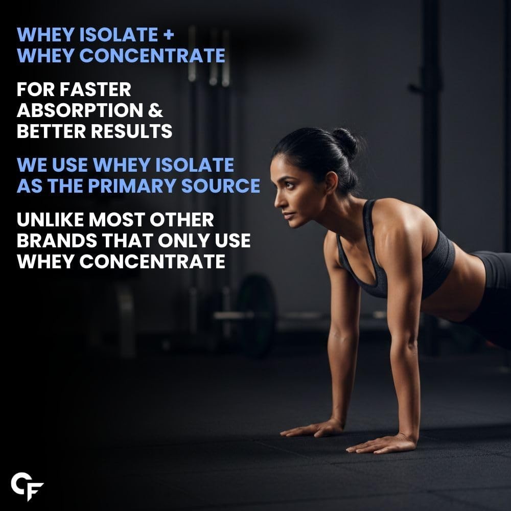 Whey Isolate Protein Powder | 30g Protein | Belgian Chocolate Flavour -1kg
