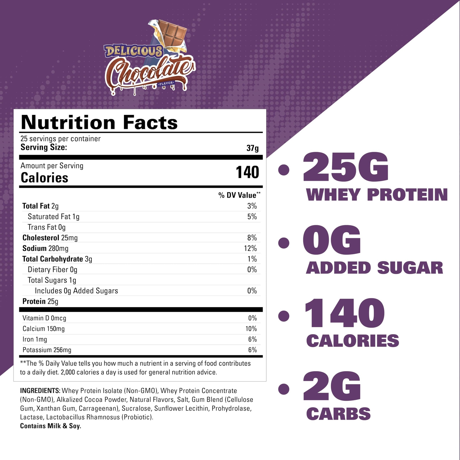 EHP Labs OxyWhey – Whey Protein Isolate, 25g Protein, Sugar-Free, 25 Servings