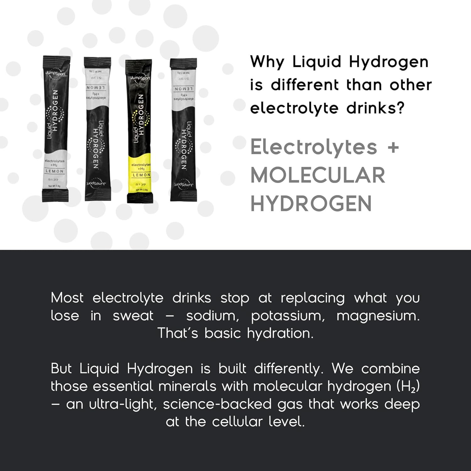 Liquid Hydrogen H₂ + Electrolyte Zero Sugar Drink Mix | Lemon | 30 Pack