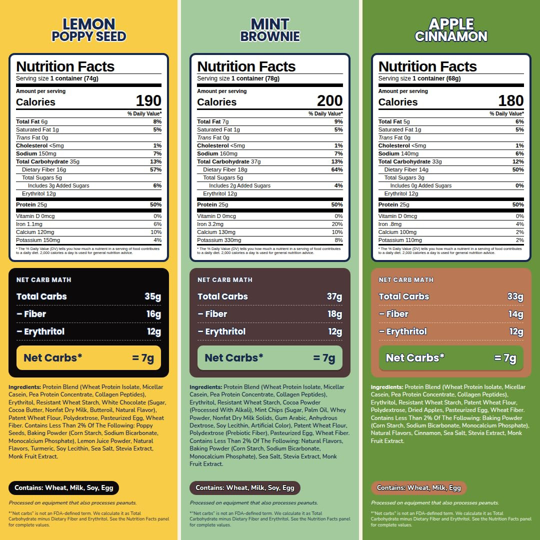 Bootylicious | 25g Protein Muffin | Ultimate Variety | Low Carb, 16g-18g Fiber,