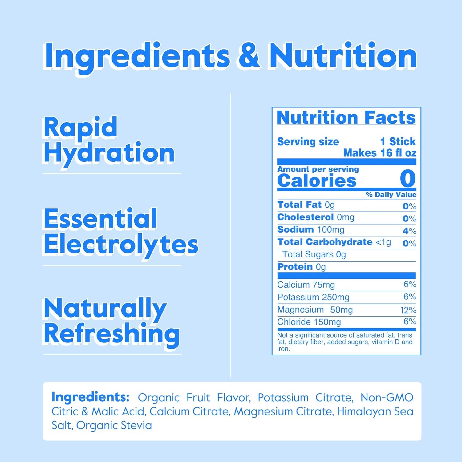 Nectar Hydration Packets – Electrolytes Powder Packets – Sugar Free & 0 Calorie