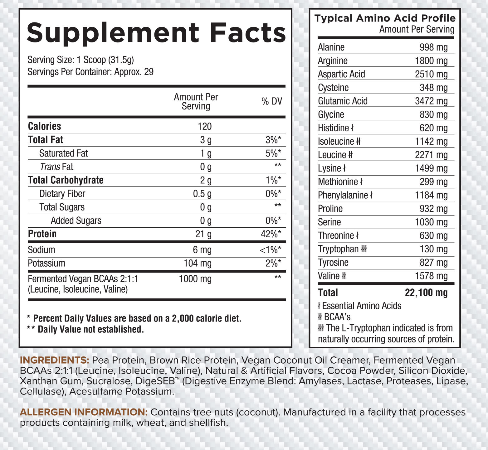 Core Nutritionals VEGAN Plant-Based Protein Blend 29 Serv (Chocolate Brownie)