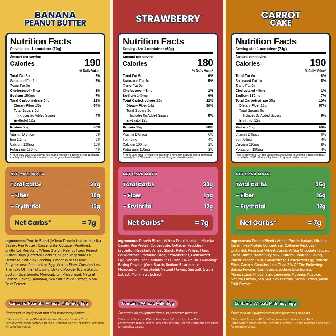 Bootylicious | 25g Protein Muffin | Ultimate Variety | Low Carb, 16g-18g Fiber,