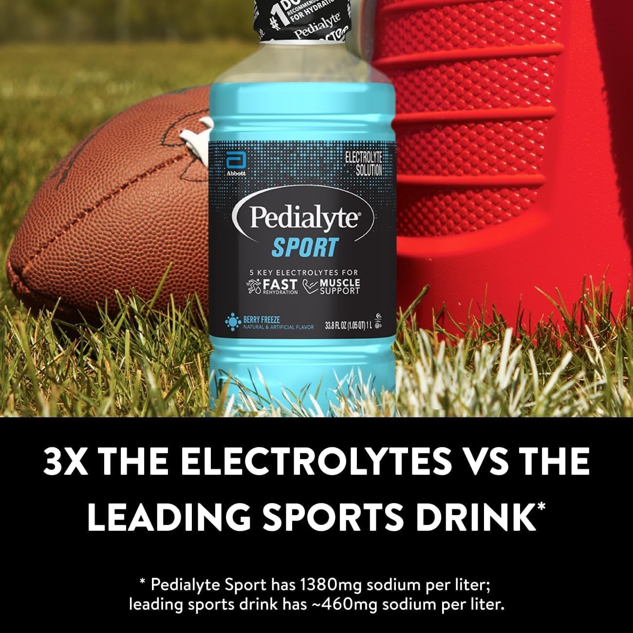 Pedialyte Sport Electrolyte Drink, Fast Hydration with 33.8 Fl Oz (Pack of 4)