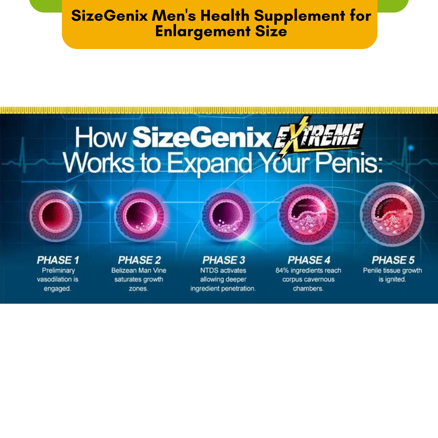 1x SizeGenix Men’s Health Supplement 1 Month Supply Boost Energy US Shipping New
