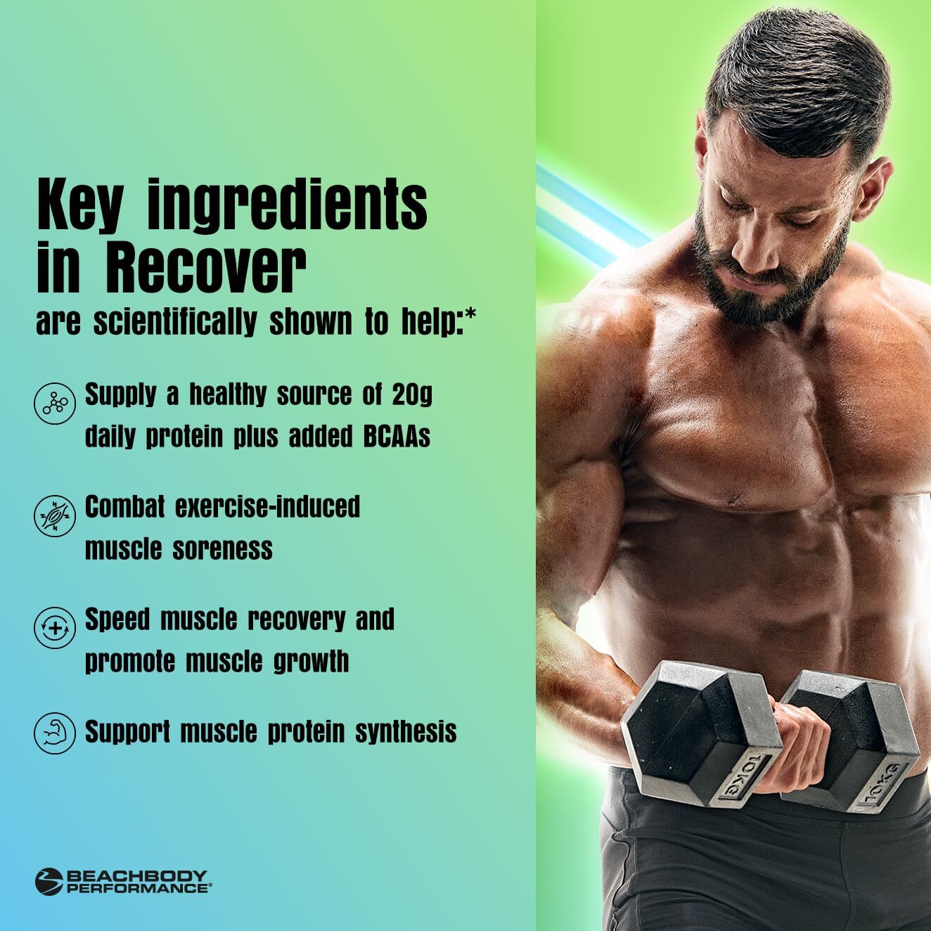 BODi Recover Whey Protein Powder Blend– Post-Workout Chocolate Whey Supplemen…