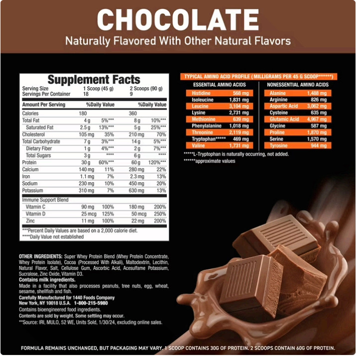 2 Pack Super Advanced 100% Premium Whey Protein Powder, Chocolate, 1.78 lbs Pk