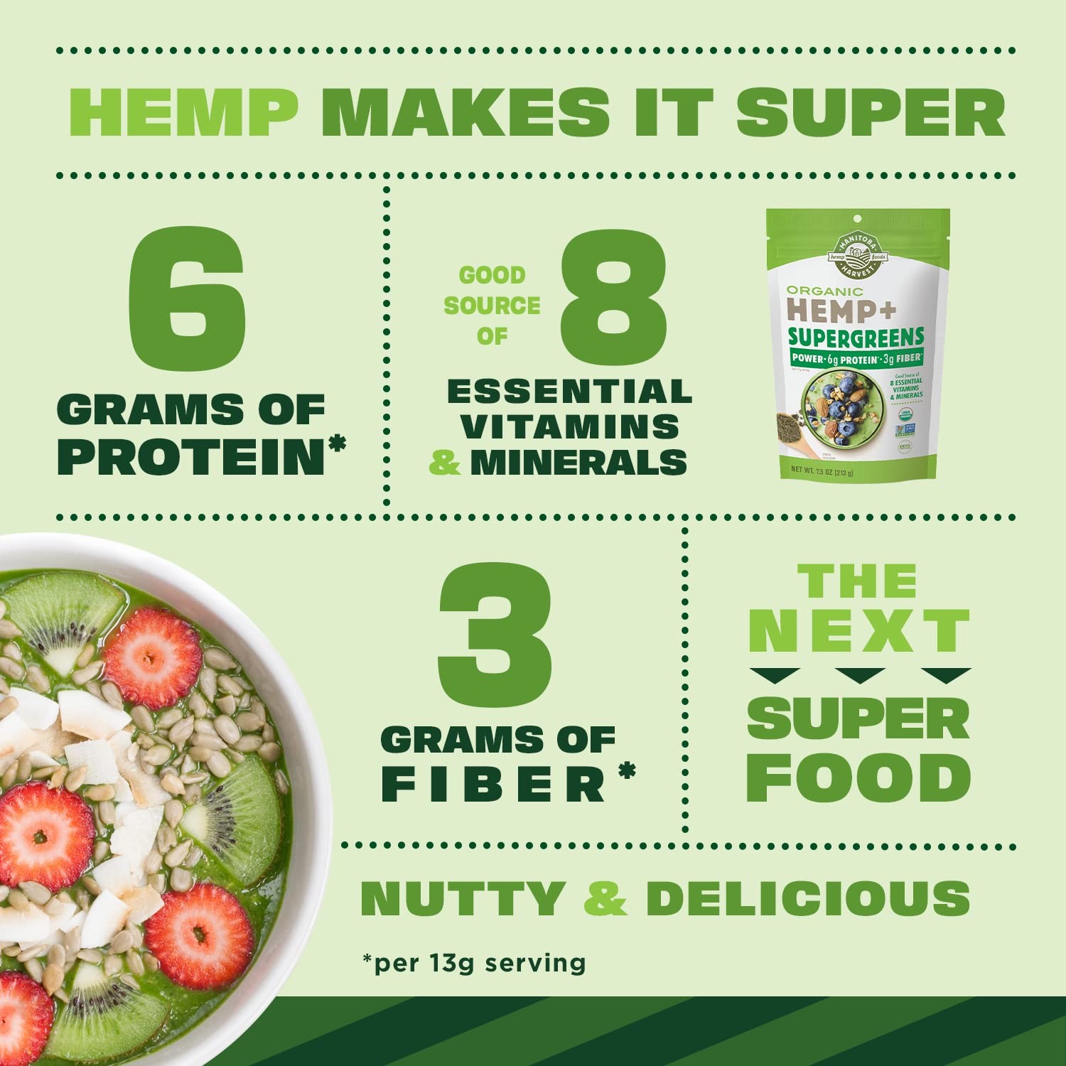 Manitoba Harvest Organic Hemp Supergreens Powder 7.5Oz Protein Fiber Superfood