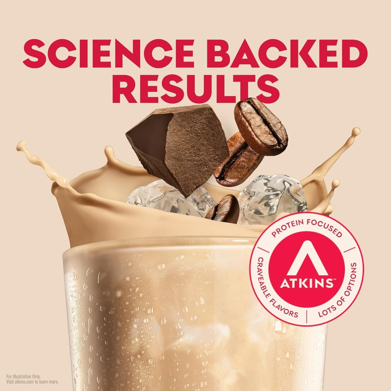 Atkins Mocha Latte High Protein Shake 12 Count | 15g Protein, 4g Carbs