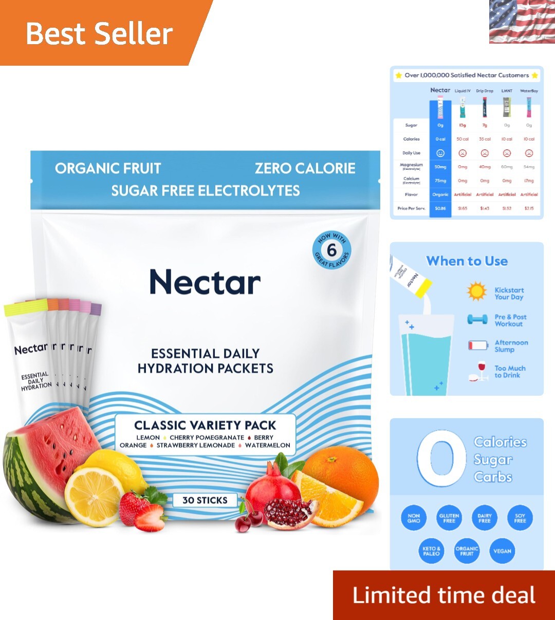 30 Pack Electrolyte Drink Mix – Sugar-Free Organic Powder for Rapid Hydration