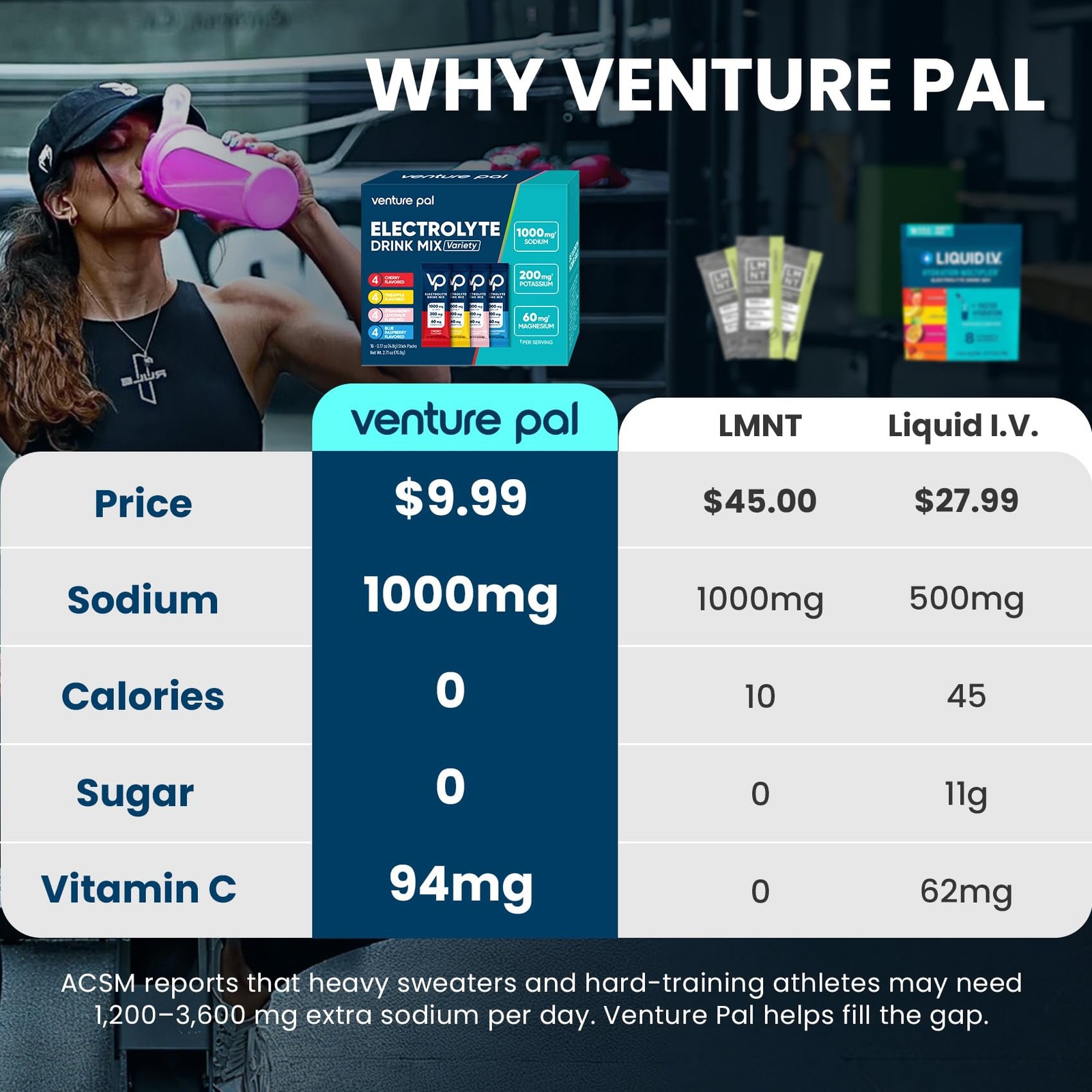 Venture Pal High Sodium Sugar Electrolytes Powder Packet Zero Calories
