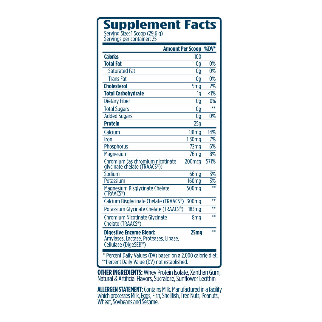 ProtoLyte® 100% Whey Protein Isolate 1.6lb – Vanilla Cake Batter