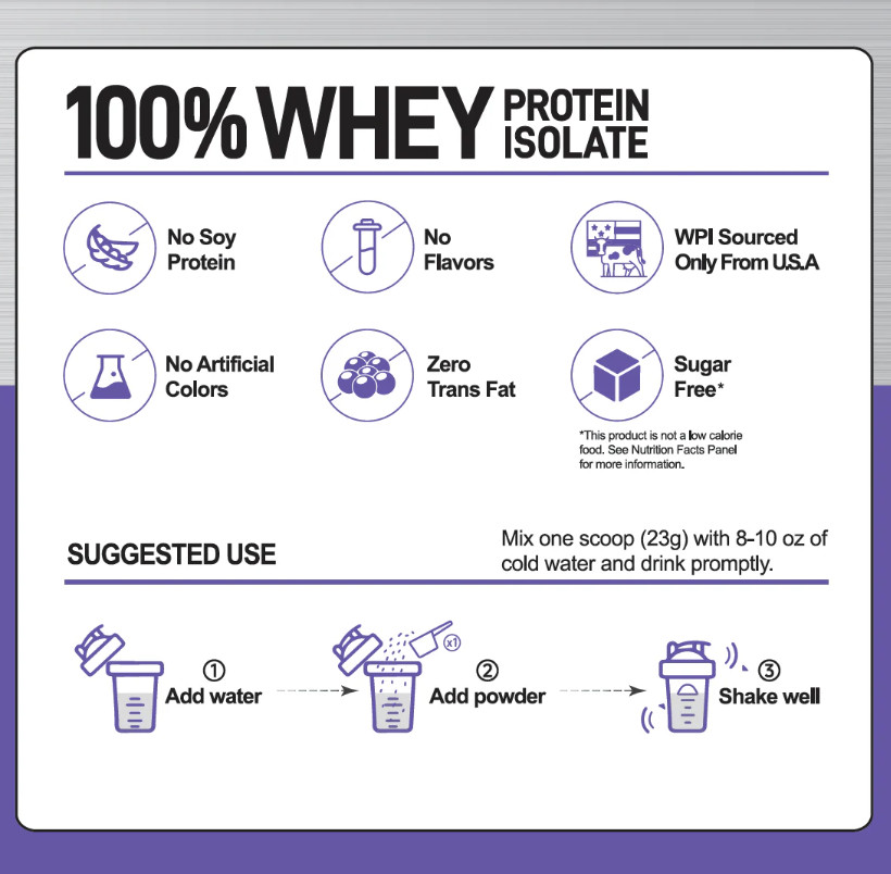 Nutrasumma Whey Protein Isolate 1.02lb (464g) Unflavored