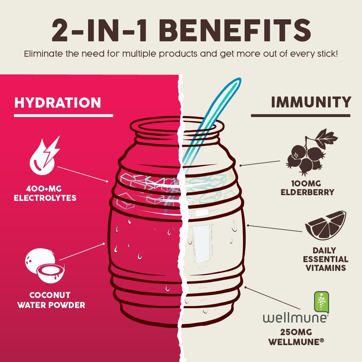 Salud 2-in-1 Hydration Packets + Immunity 0.21 Ounce (Pack of 15)