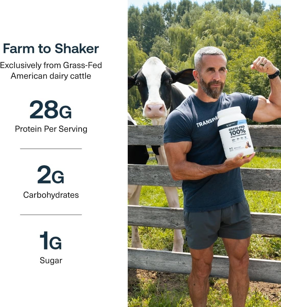 Transparent Labs Grass-Fed Whey Protein Isolate – Naturally Flavored, Gluten Fre