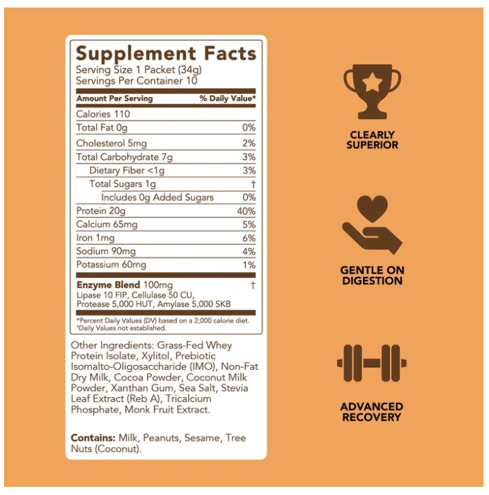 Clean Simple Eats Whey Protein Powder Chocolate Peanut Butter 20g 10 Count Glute